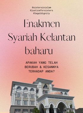 SIS_KelantanSyariahLaws_BM_2022